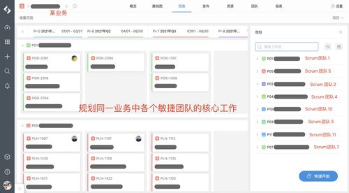 构建从目标到研发过程的全生命周期管理体验