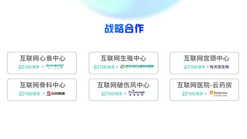轻松集团9周年持9热烈 健康保障综合实力跃升至行业领先方阵
