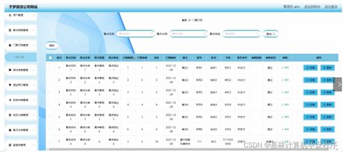 python django毕业设计于梦旅游公司网站论文 程序 lw .