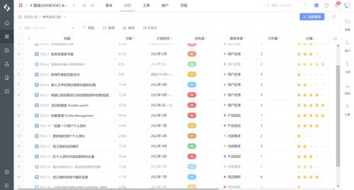 产品经理都在用哪些软件绘制路线图 10大工具软件