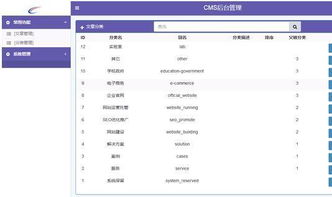 拉勾网