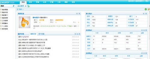钟胜辉的二次创业 携CmsTop专注垂直领域CMS市场