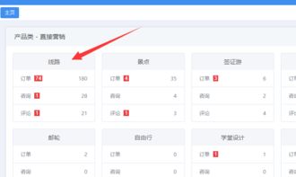 产品排序方法与应用 思途旅游CMS网站的优化策略