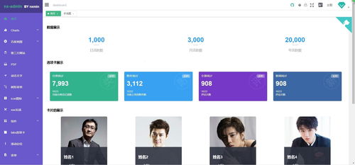后台模板与管理系统界面免费下载指南